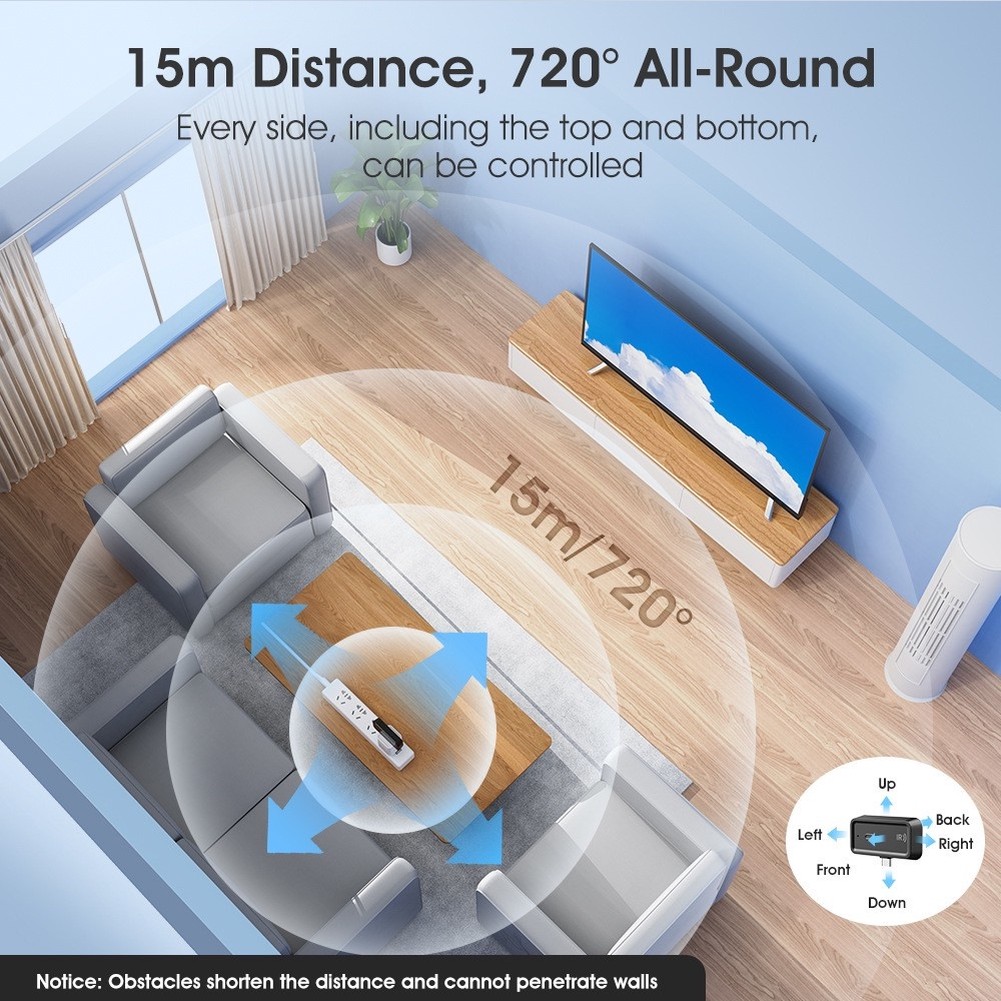 Smart Home Automatisierungs-Hu – Diy Home Automation Hub Bewertung und Preis