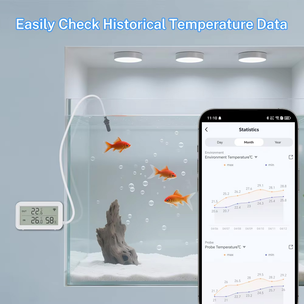 Externer Temperatur- und Feuch – Temperature Humidity Sensor Bewertung und Preis
