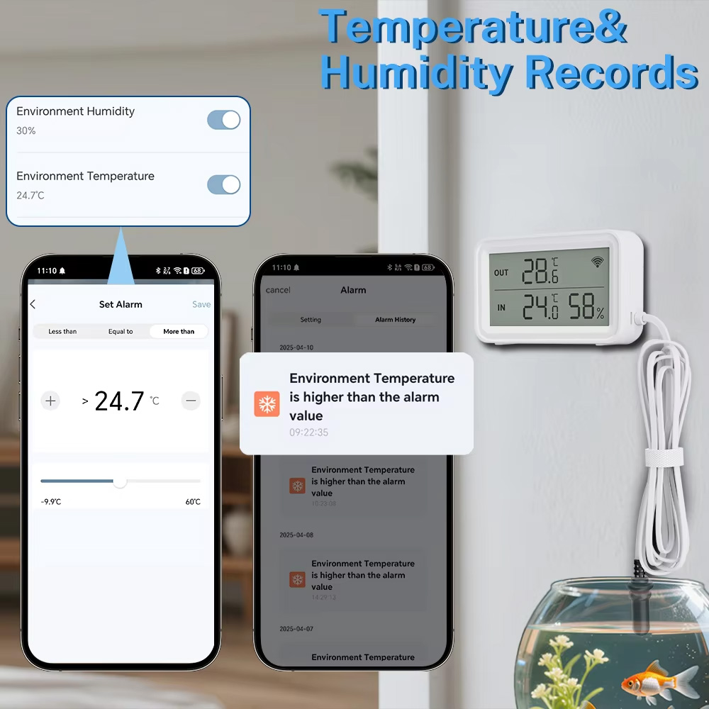 Externer Temperatur- und Feuch – Temperature Humidity Sensor Bewertung und Preis